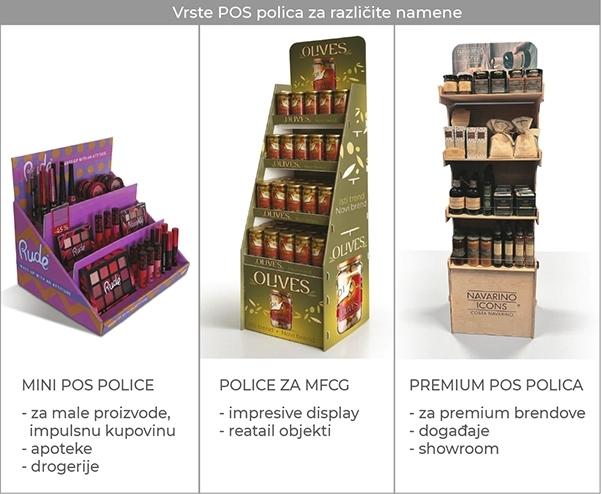 Grafix-POS-police-Srbija
