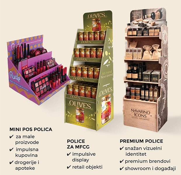 POS Polica
