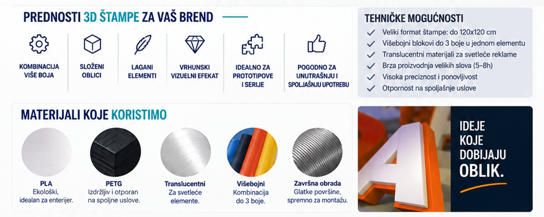 3D štampa - prednosti, materijali i tehničke mogućnosti