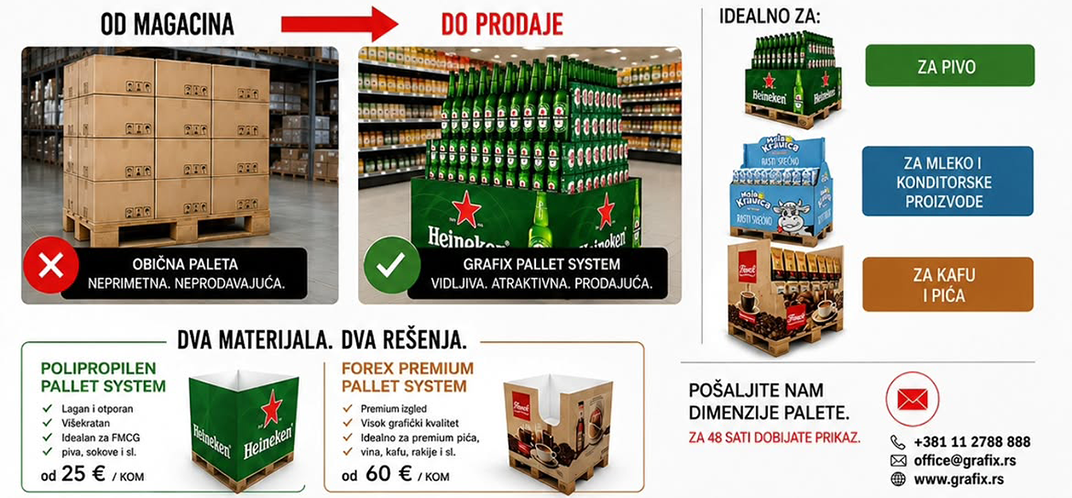 Grafix Pallet System HERO2